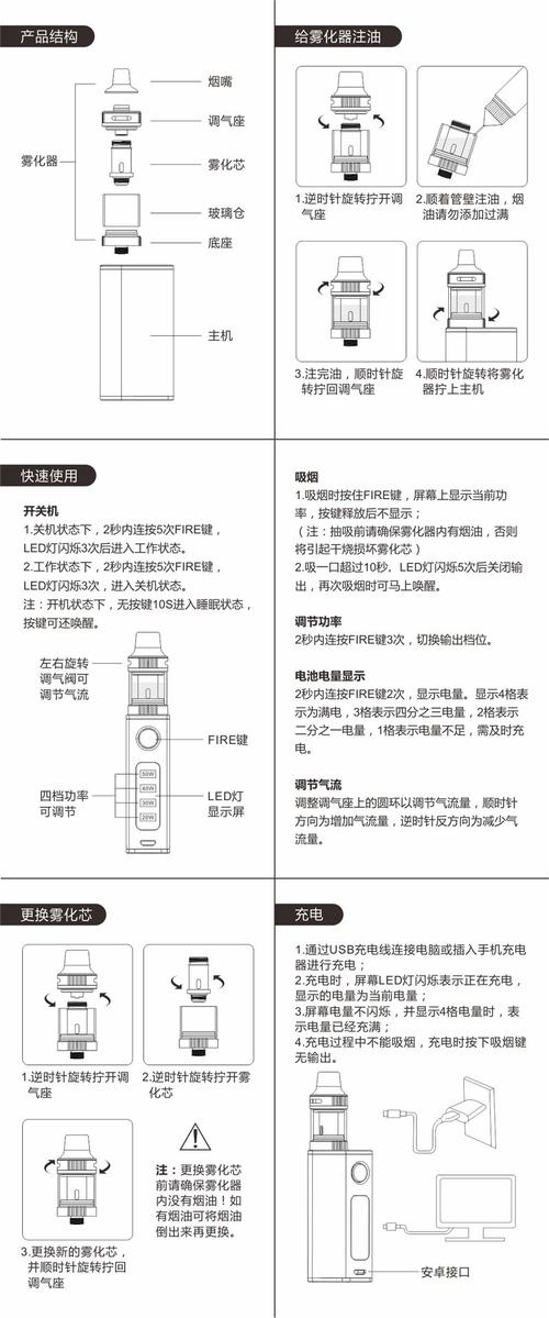 电子烟的构造与设计,从基础到现代