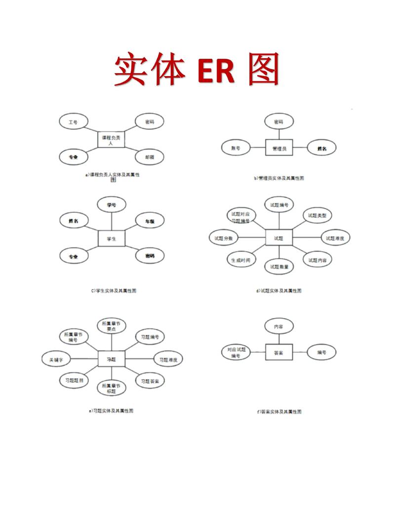 制作专业级图形效果,从电脑配置到最终输出