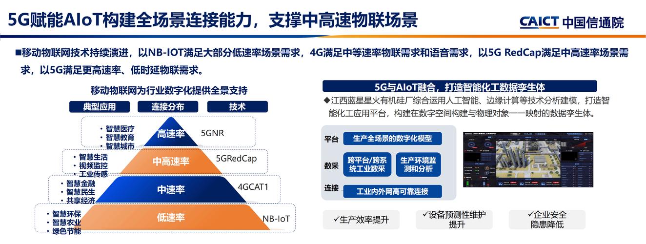 海口网络,发展中的机遇与挑战