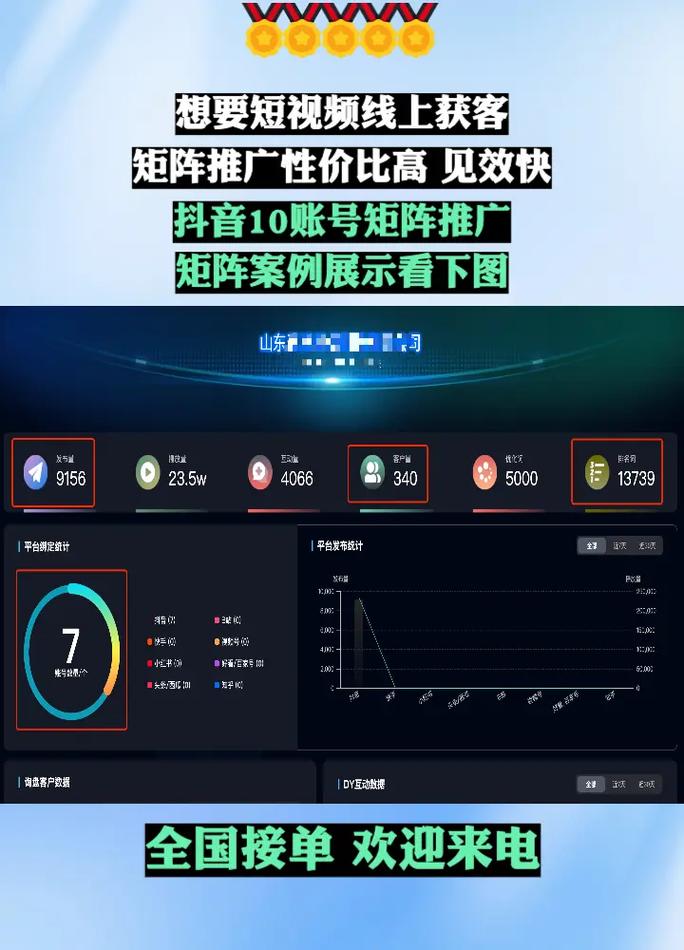 抖音自助赞，代入式推荐，让抖音成为你的代入式推荐平台