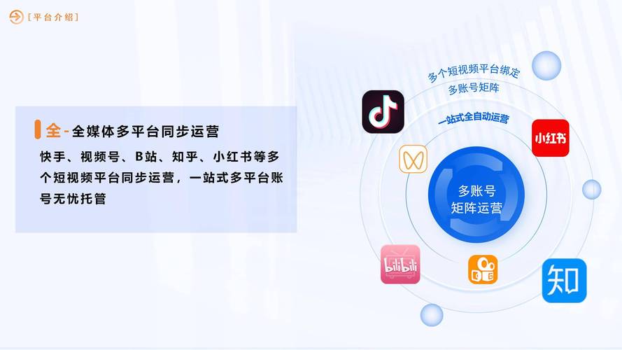 短视频平台抖音，如何利用粉丝业务降低成本？一）