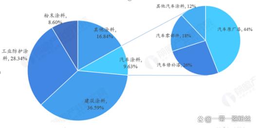 顺德网站建设市场,机遇与挑战解析