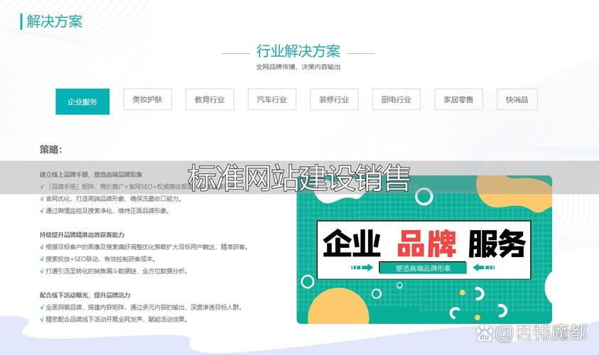 顺德网站建设市场,机遇与挑战解析