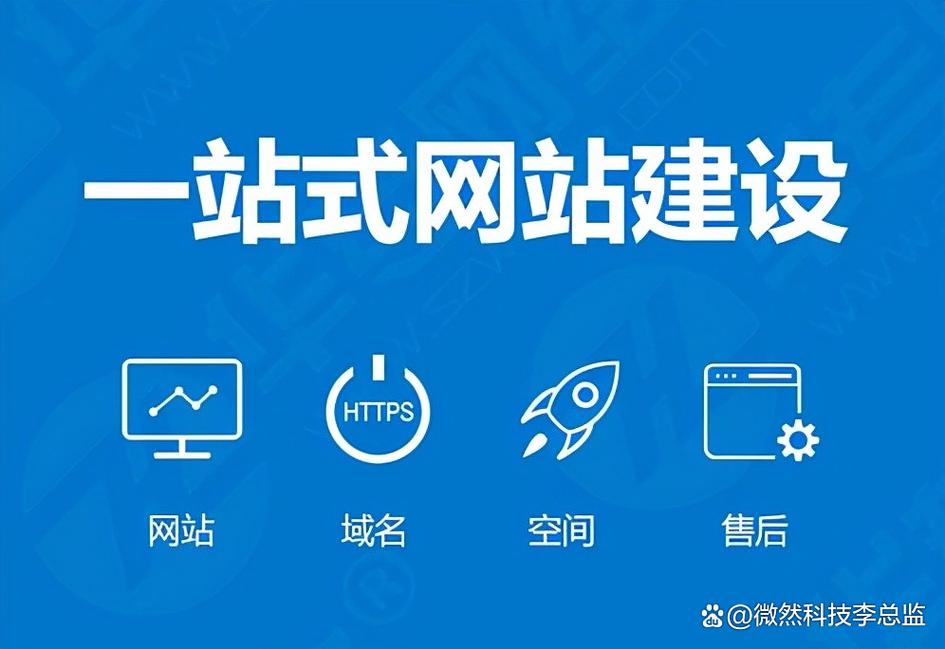 制作高效网站,台前设计法,让你的网站不再被忽视