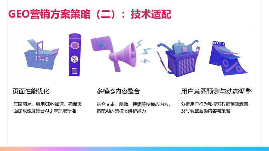 深入解析B2B网络推广,从战略到实践