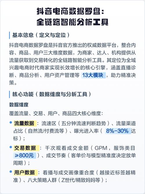 如何在抖音上精准运营，转化为销售额，从QQ商城到dy赞的全链路转化之路