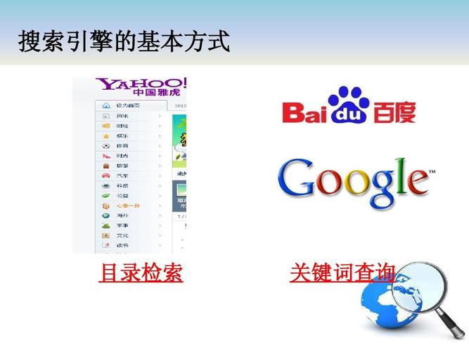 隐藏锚链,如何避免成为搜索引擎的 targets
