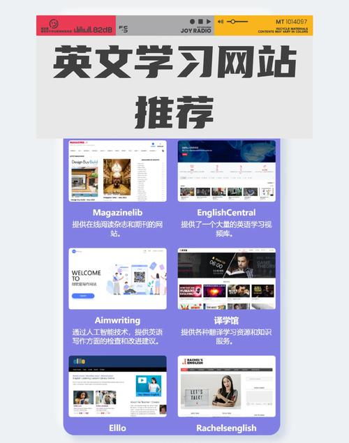 郑州英语网站建设指南