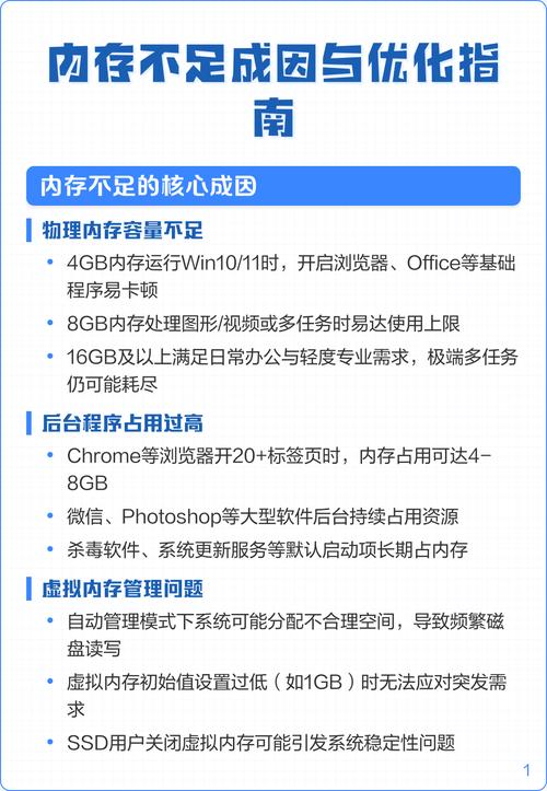 电脑内存优化,如何高效管理内存,避免内存不足问题
