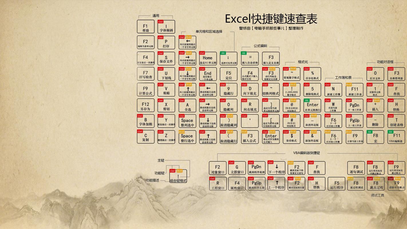 电脑地图软件,新电脑公司的必杀技