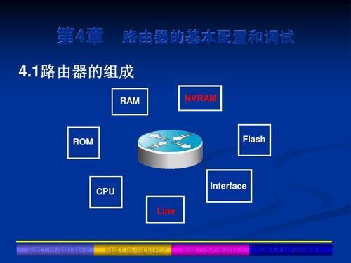 如何轻松安装支付宝电脑版?电脑硬件基础全解析
