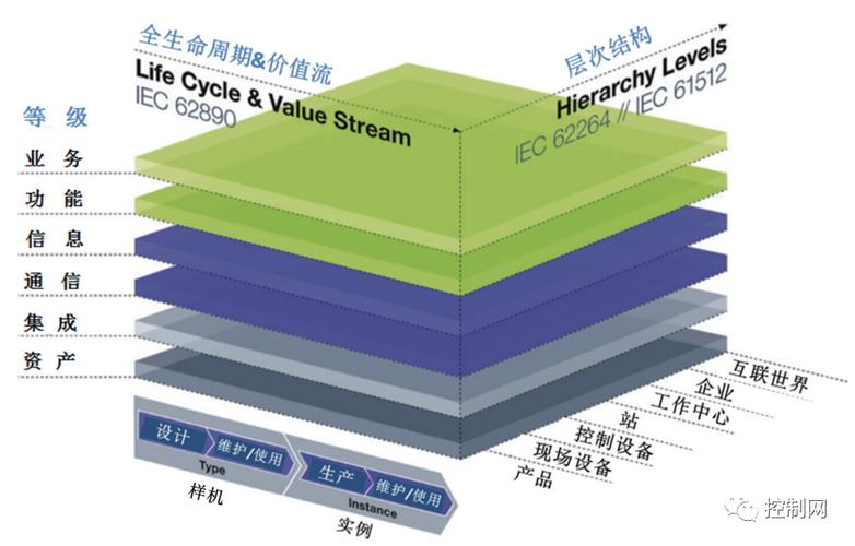 建构高质量学校网站,解析XML技术的深层价值
