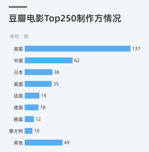 建构高质量学校网站,解析XML技术的深层价值