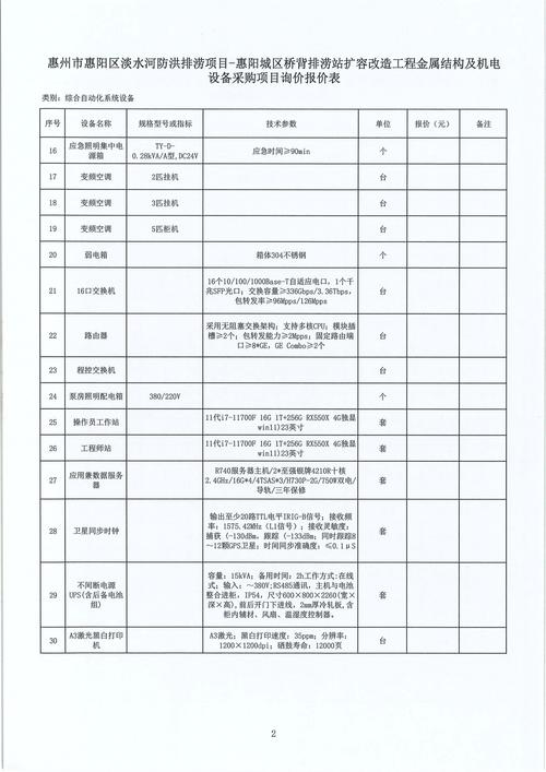 沭阳网站建设报价