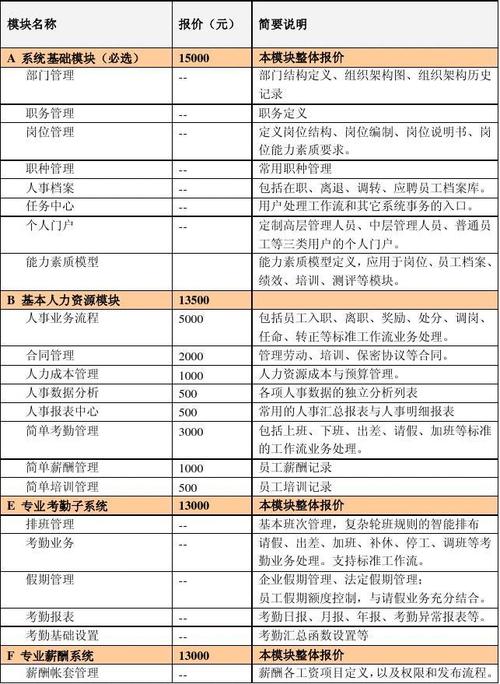 沭阳网站建设报价