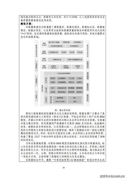 网站建设现状分析及优化指南