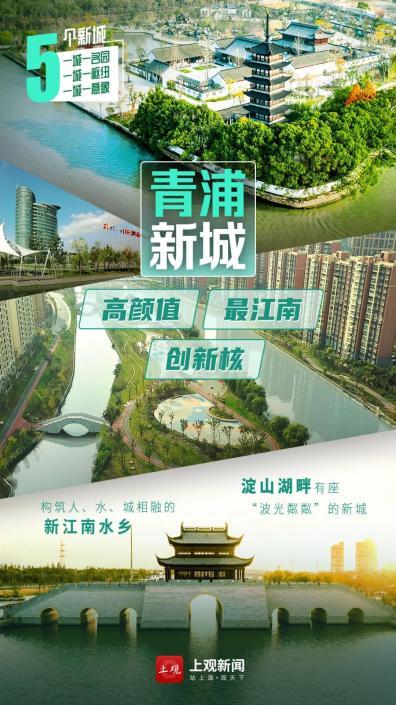 如何打造成功的营销型网站建设,青浦房地产市场中的创新实践