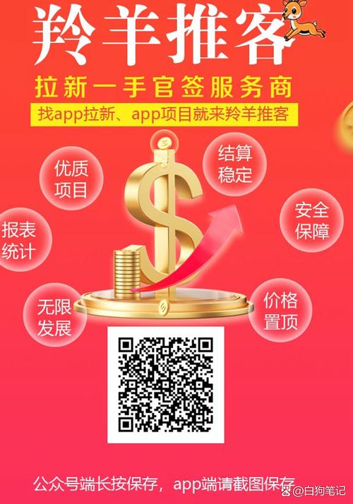 青岛网络推广专业推荐,助您打造高效品牌