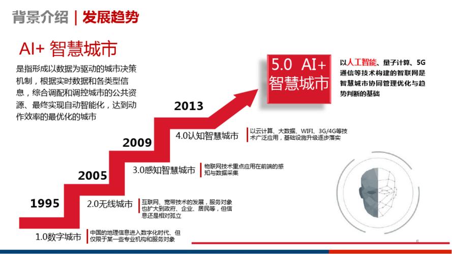 南沙手机,AI与技术的未来,用户体验的革新