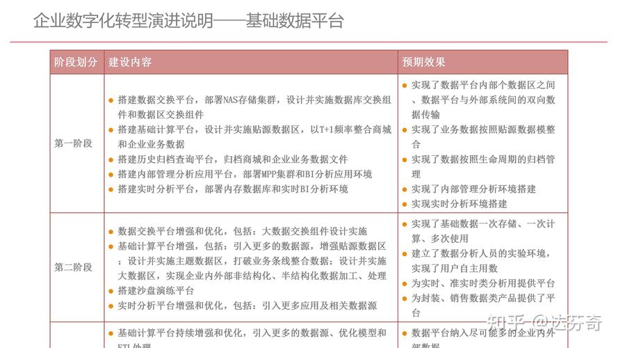 深圳网站建设设计指南,助力企业数字化转型