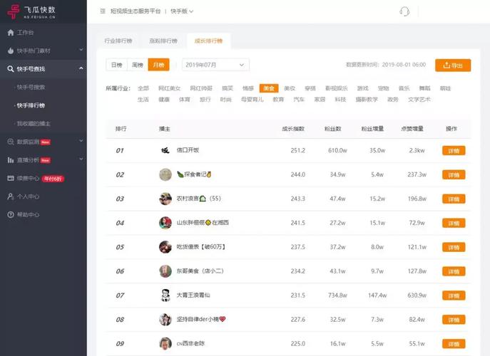 慢业务,快手秒业务如何突破?微信与杀毒结合的策略