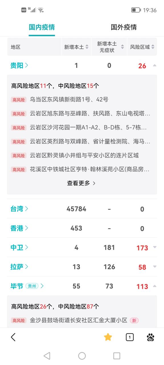 贵阳疫情最新动态