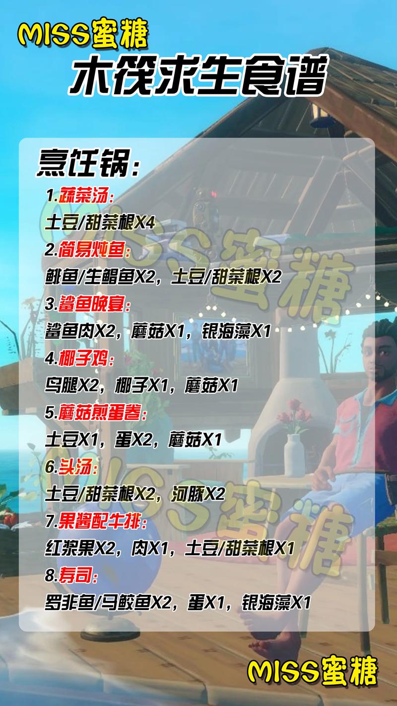 吃鸡高手必看,配置指南与实用小贴士