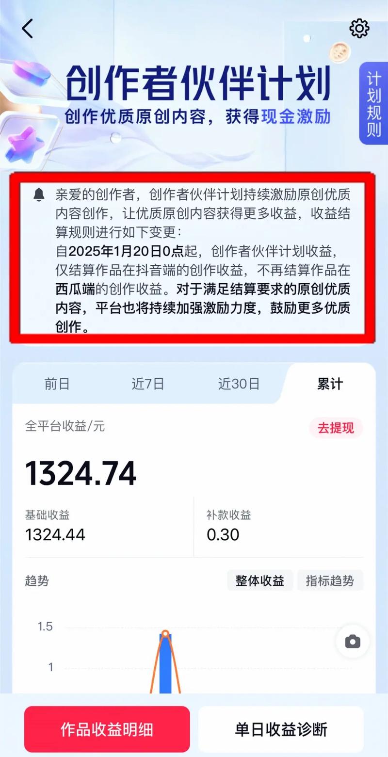 高频转化(KES)指南,如何在抖音和快手中快速赚取收益
