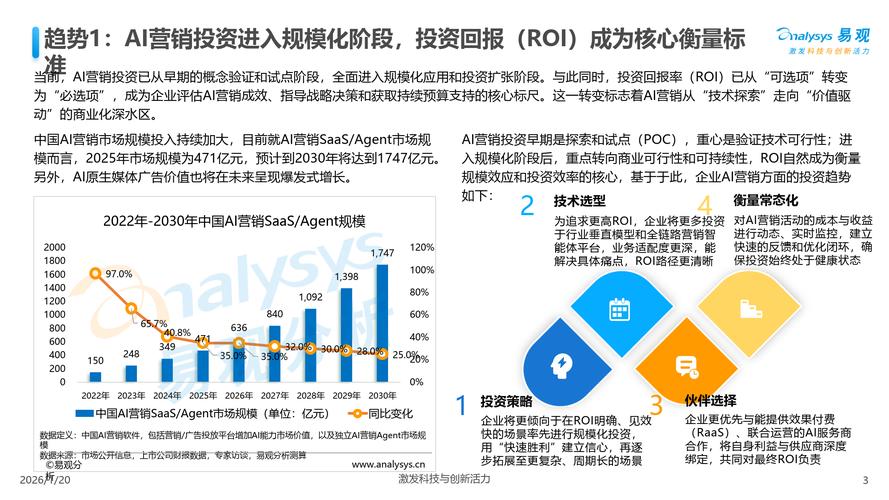 223年网络诊断行业,专业公司的崛起与竞争分析