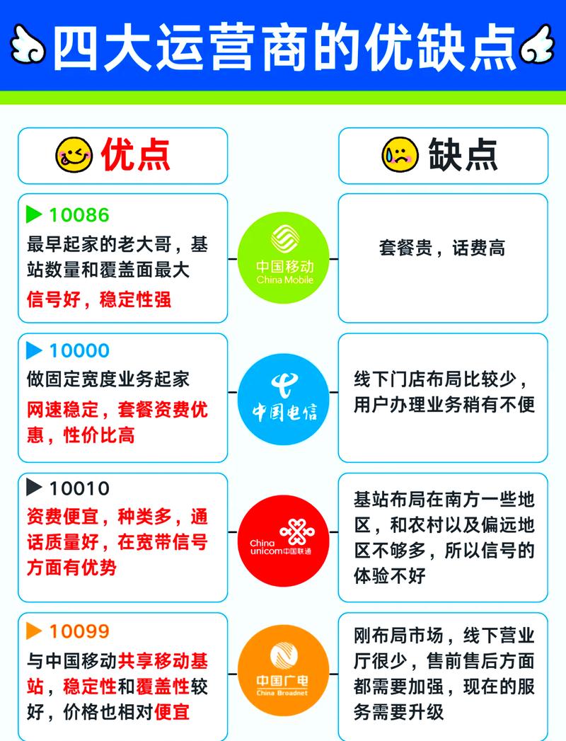 广西网络公司,选择、运营与维护全解析
