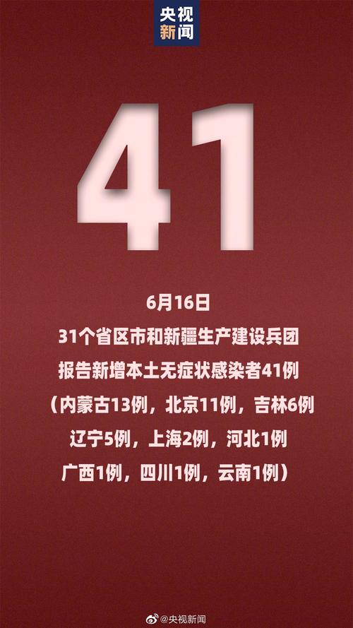 疫情最新消息