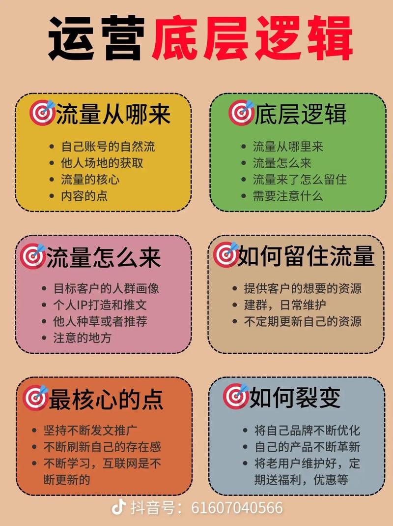 抖音推广必走之路