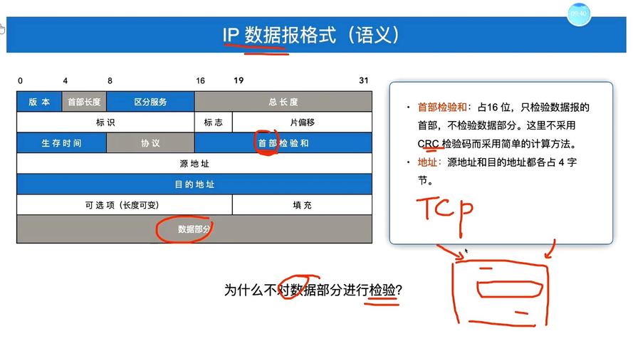 IP网络备案,essentials与误区,你已知吗?