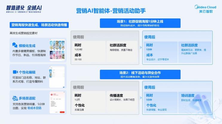 重庆网络销售平台全解析