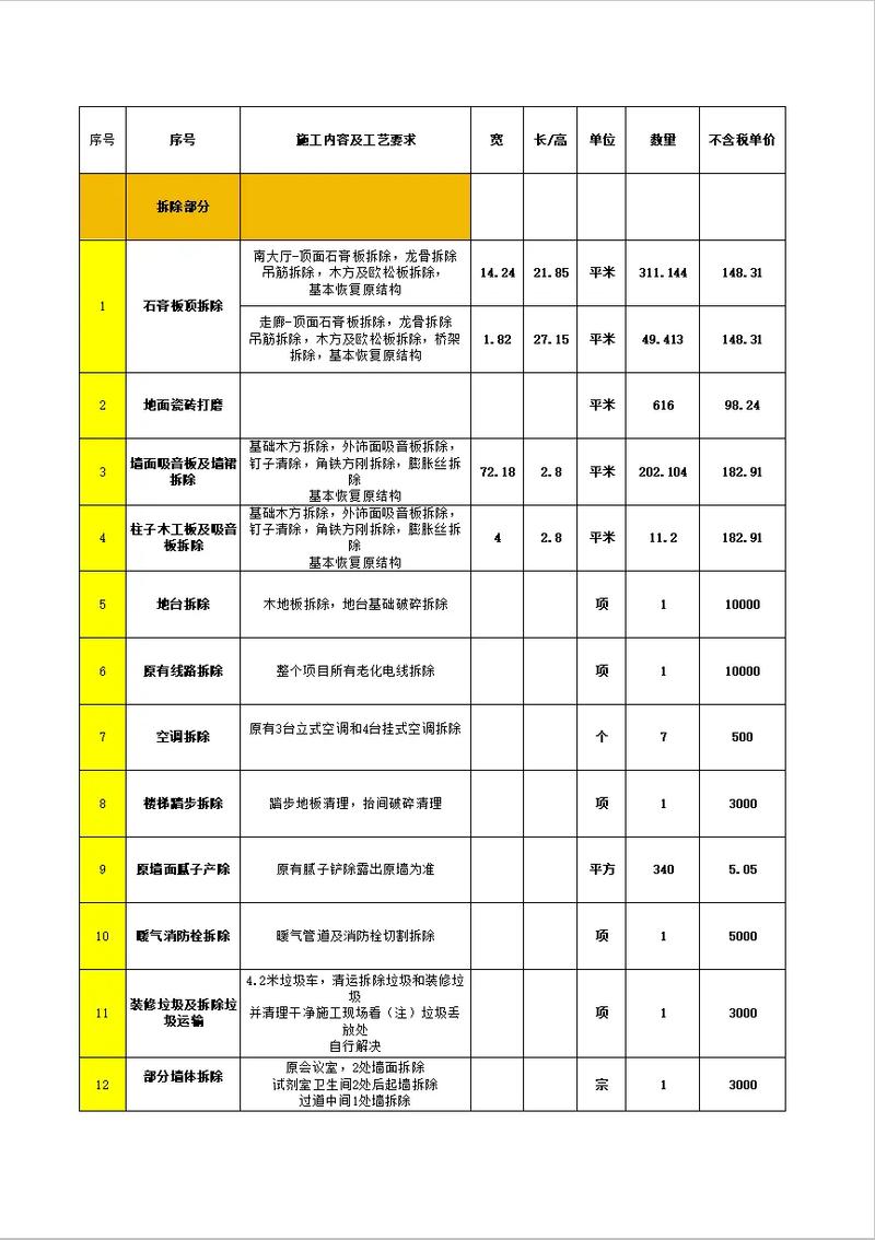 邢台网站建设的费用确实因公司、设计方案以及预算而异,但我们可以提供一个详细的分析和报价建议,帮助您更好地规划预算