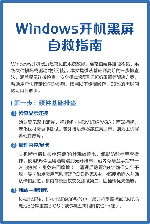 指南,如何在电脑待机状态下查看图片,避免开机时出现黑屏