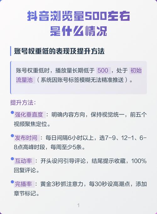 抖音如何查询浏览量记录