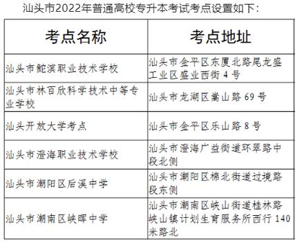 揭阳龙潭疫情最新消息,全面解析与应对策略