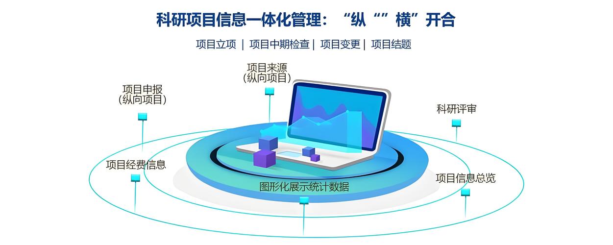 如何打造高效的技术支持系统?让网站更具价值!