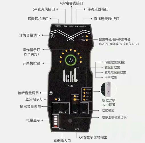 苹果2代平板电脑声卡故障指南