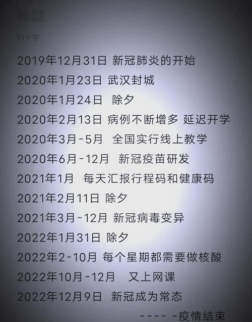 玛纳斯疫情最新消息来了,这些信息你都了解了吗?