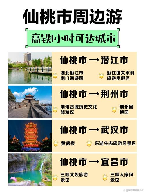 仙桃网站推广指南,让仙桃成为网络的热门话题