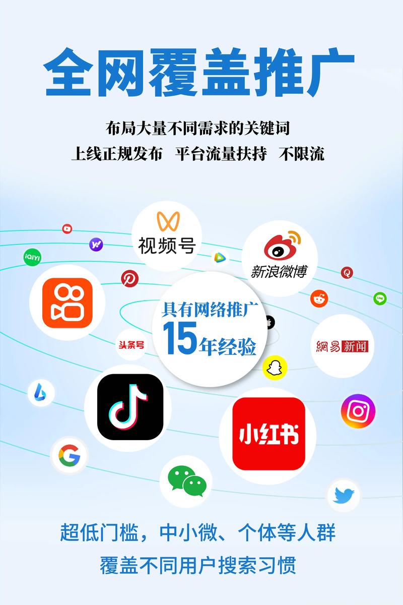 网络推广关键词分析