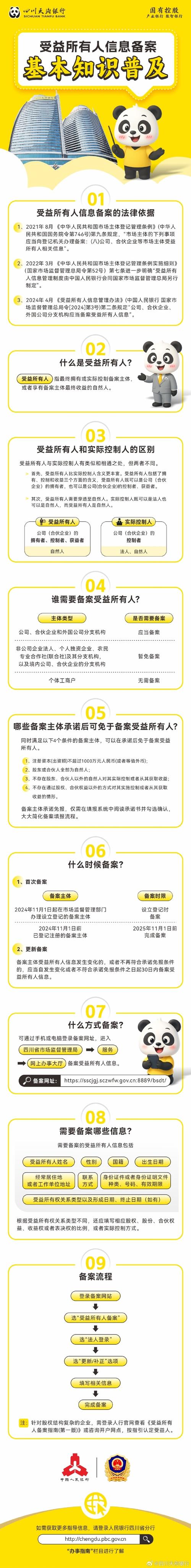 网络备案指南,让你轻松成为自媒体人的第一步