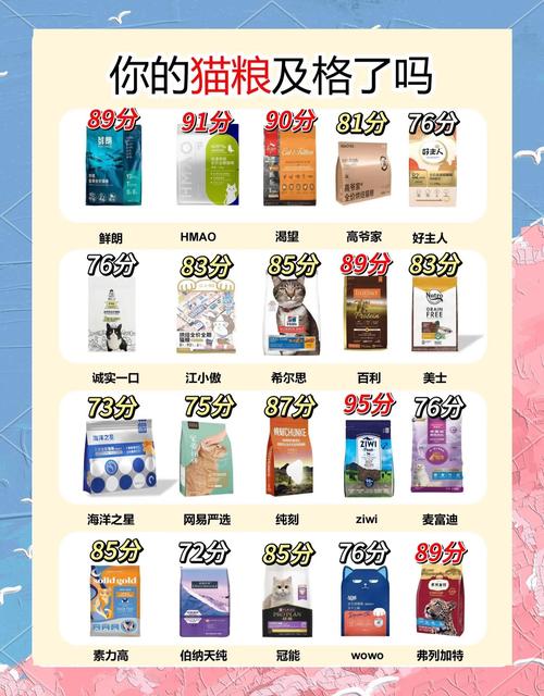 猫狗赞自助平台，如何高效买到喜欢的零食