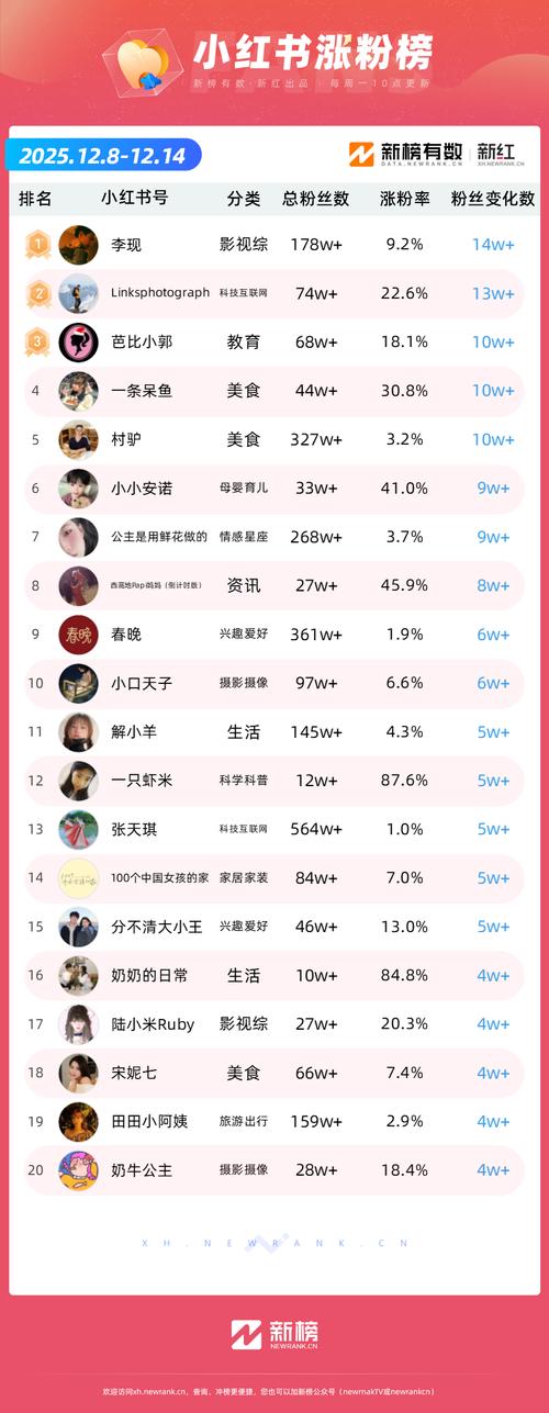 一、抖音为什么会出现僵尸粉?