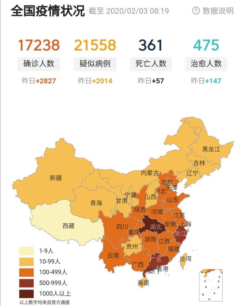 中国疫情最新动态