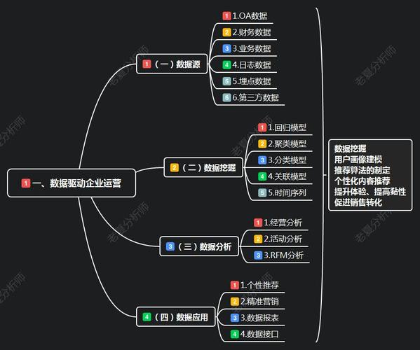 河源网络推广费用,从策略到优化的全面解析