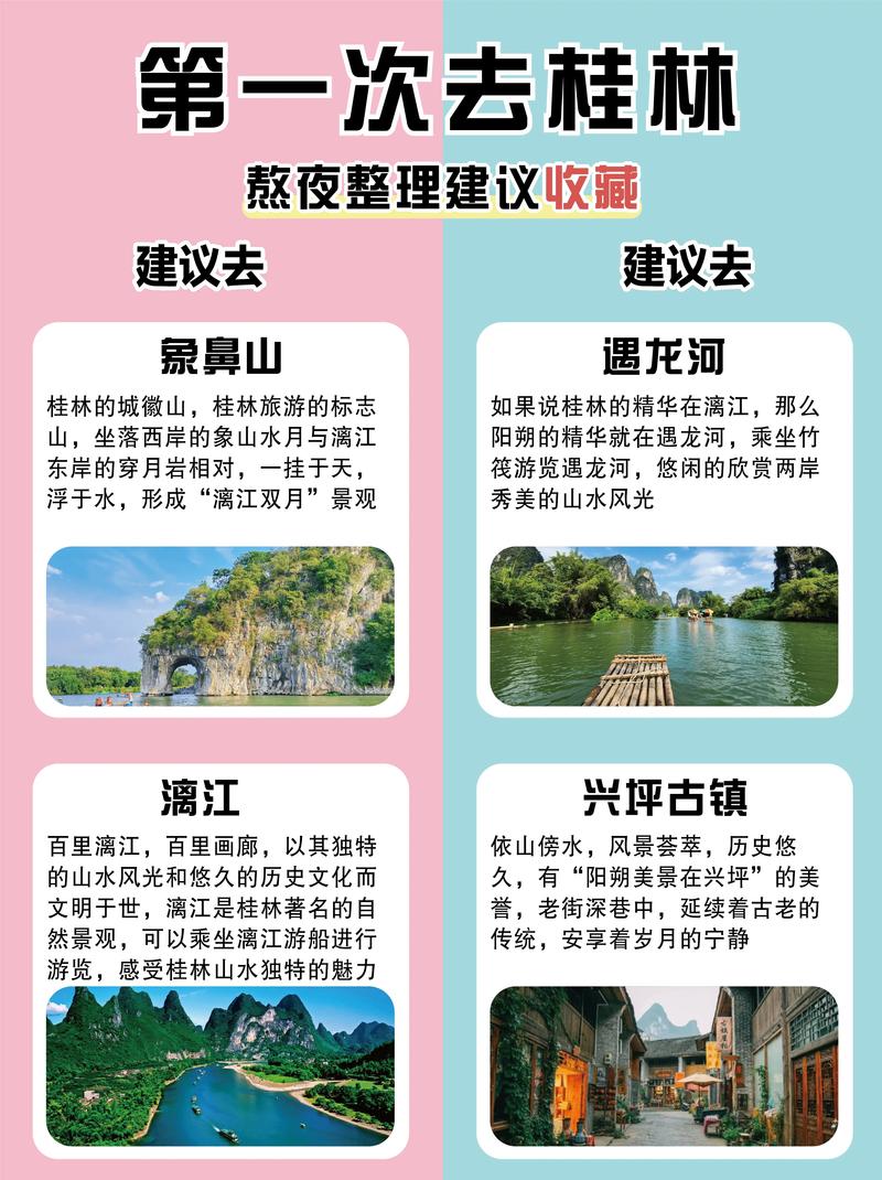 手机 websites in桂林:从设计到优化的全攻略