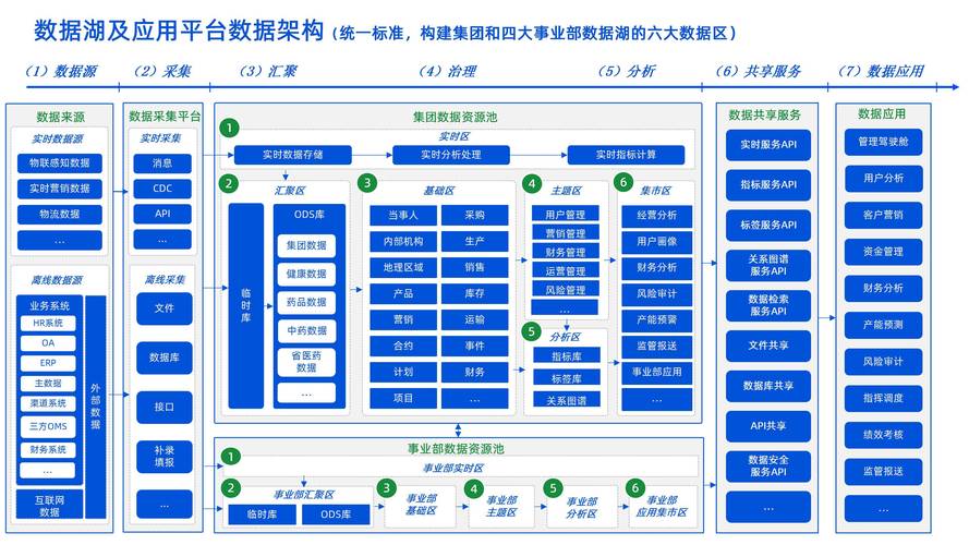 武义公司如何实现数字化转型?从构建企业官网开始